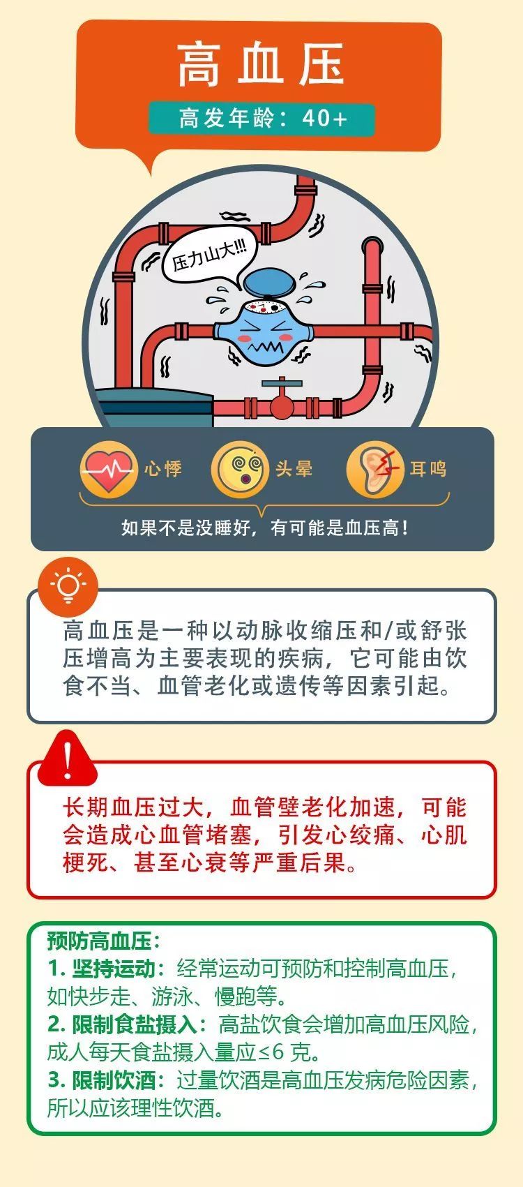 心血管疾病，国人头号健康杀手，你了解吗？