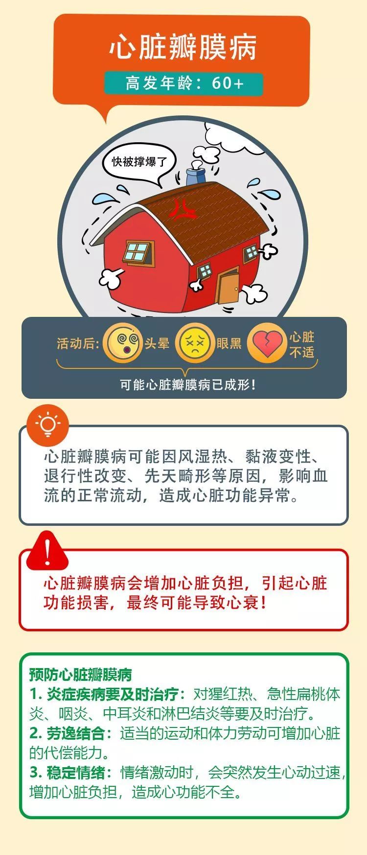 心血管疾病，国人头号健康杀手，你了解吗？
