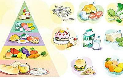 钙，到底怎么补？干货在这里！