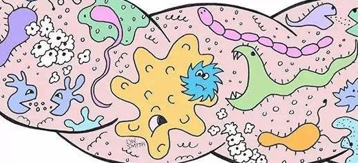 让“亚健康人群”不够健康的原因，可能就在你的血液里！