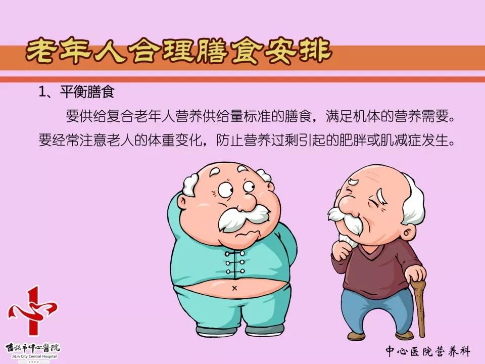 【滕月】老年人的营养与膳食