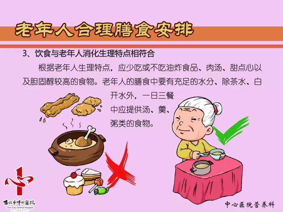 【滕月】老年人的营养与膳食