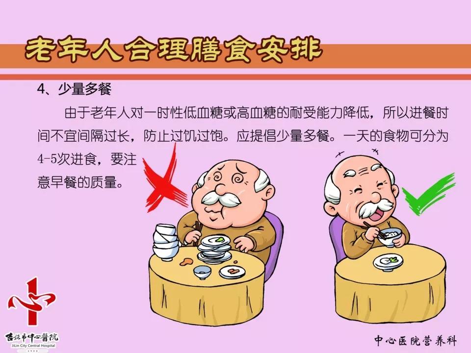 【滕月】老年人的营养与膳食