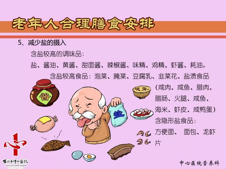 【滕月】老年人的营养与膳食