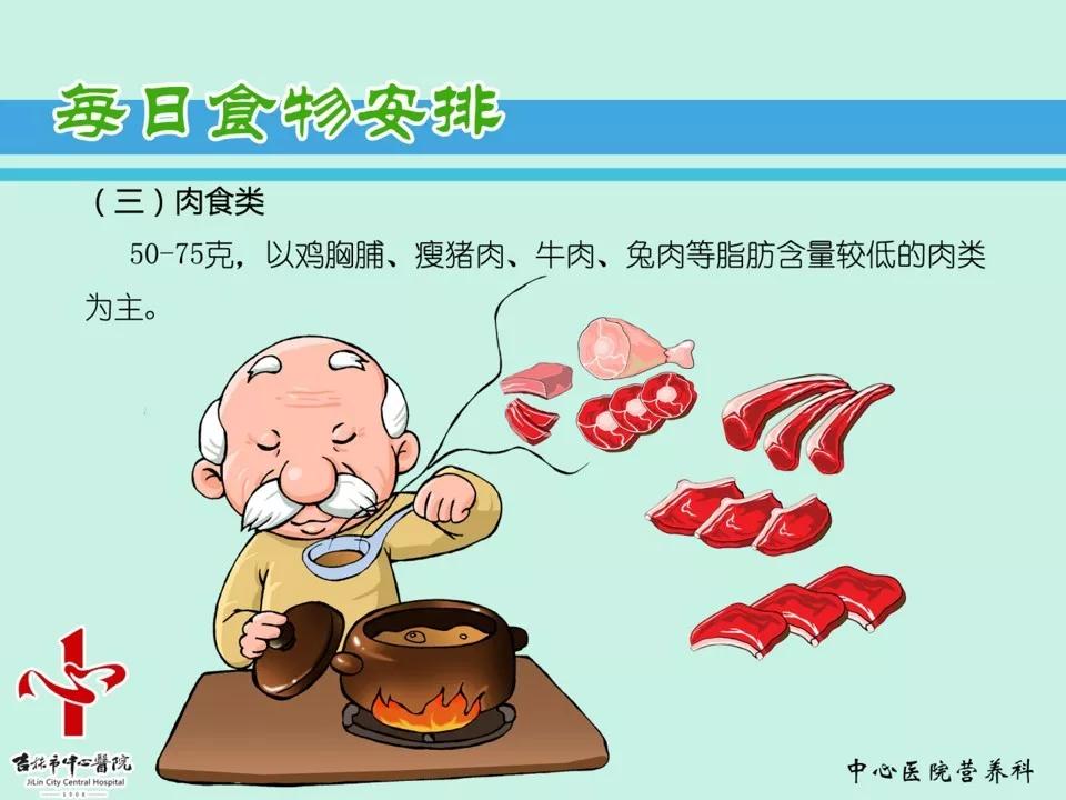 【滕月】老年人的营养与膳食