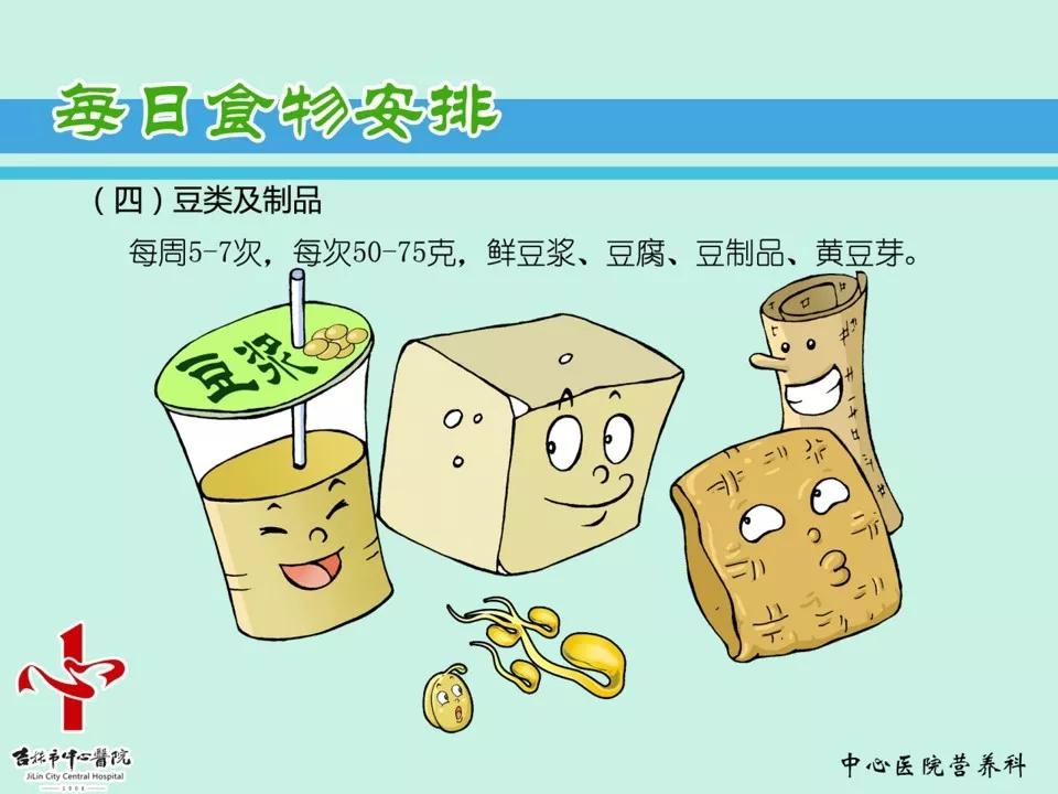 【滕月】老年人的营养与膳食