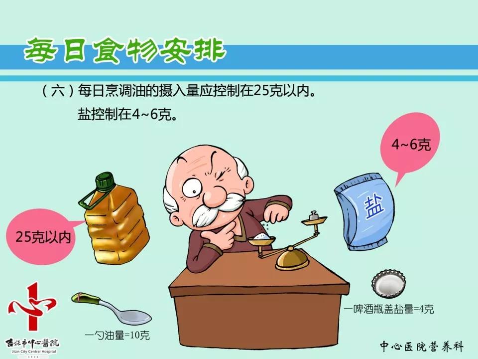 【滕月】老年人的营养与膳食