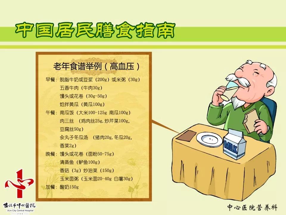 【滕月】老年人的营养与膳食