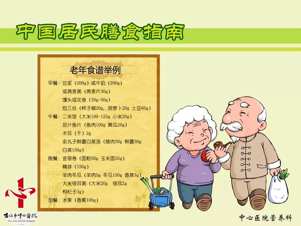 【滕月】老年人的营养与膳食