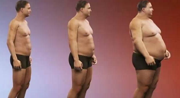 The Lancet：过度肥胖带来的10类癌症