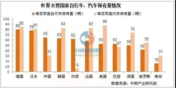 日本人普遍不运动，为何还全球最长寿？答案仅1个字—吃！