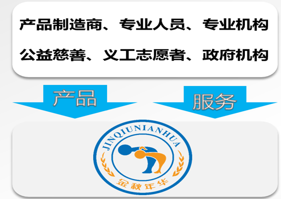 共叙“托普情”  喜迎“金秋景”